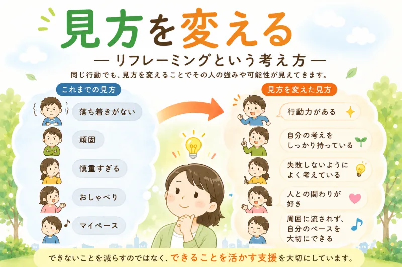 見方を変える ― リフレーミングという考え方